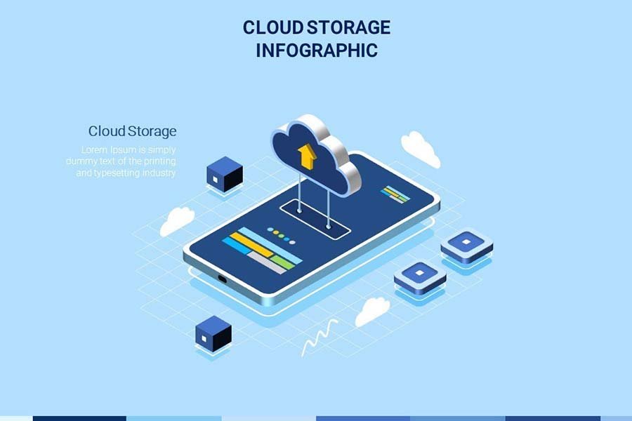 How To Make Animated Cloud Computing Infographic On Powerpoint