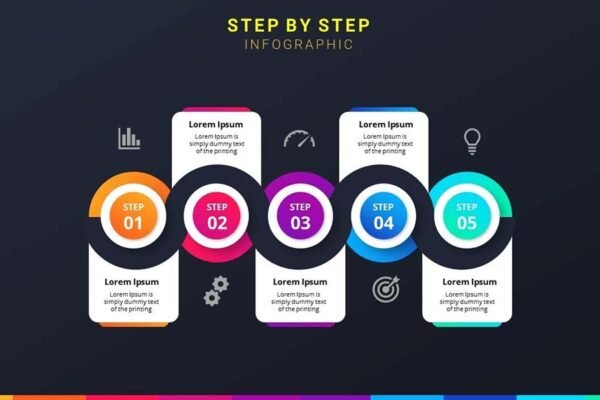 How To Design A Creative 5 Steps Infographic On Powerpoint - Slide Design