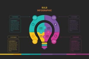 How To Make A Creative Idea Blub On Powerpoint
