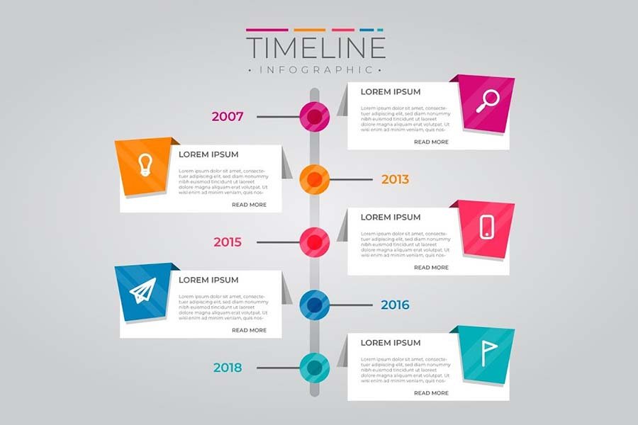 creative timeline template