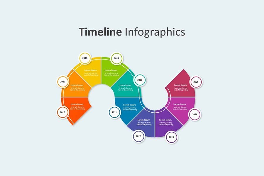 free timeline infographic template powerpoint