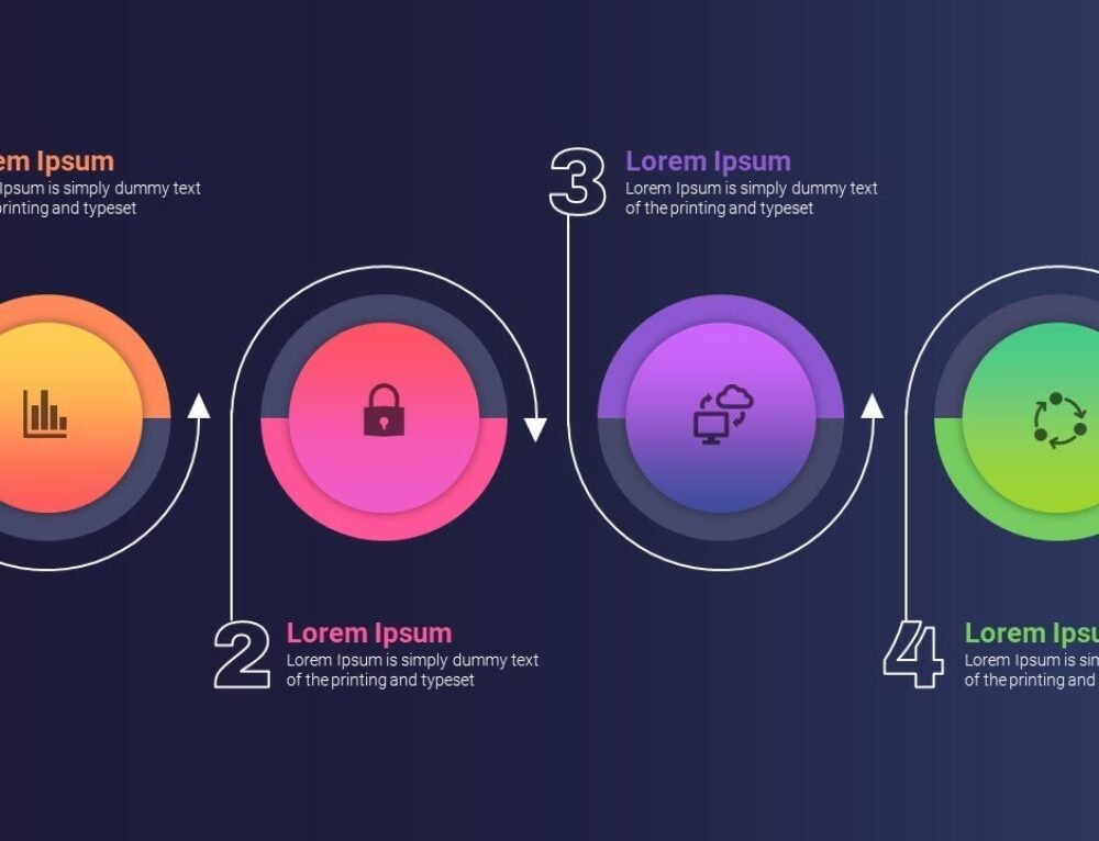 Powerpoint Timeline Slide Animation Tutorial Animated Powerpoint